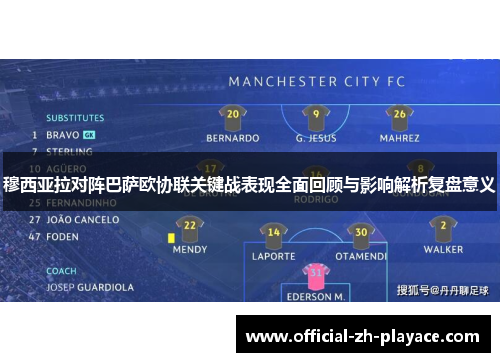 穆西亚拉对阵巴萨欧协联关键战表现全面回顾与影响解析复盘意义